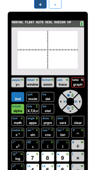 TI-84 graphing calculator online displaying the graphing screen