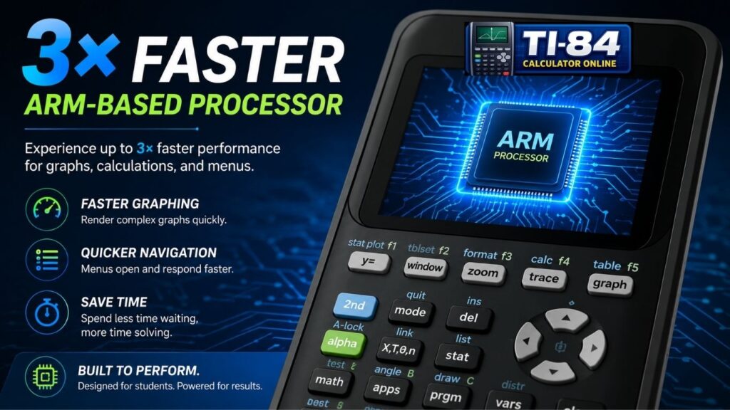 TI-84 Evo Features Explained: What's New in 2026 3×-faster-arm-based-processor