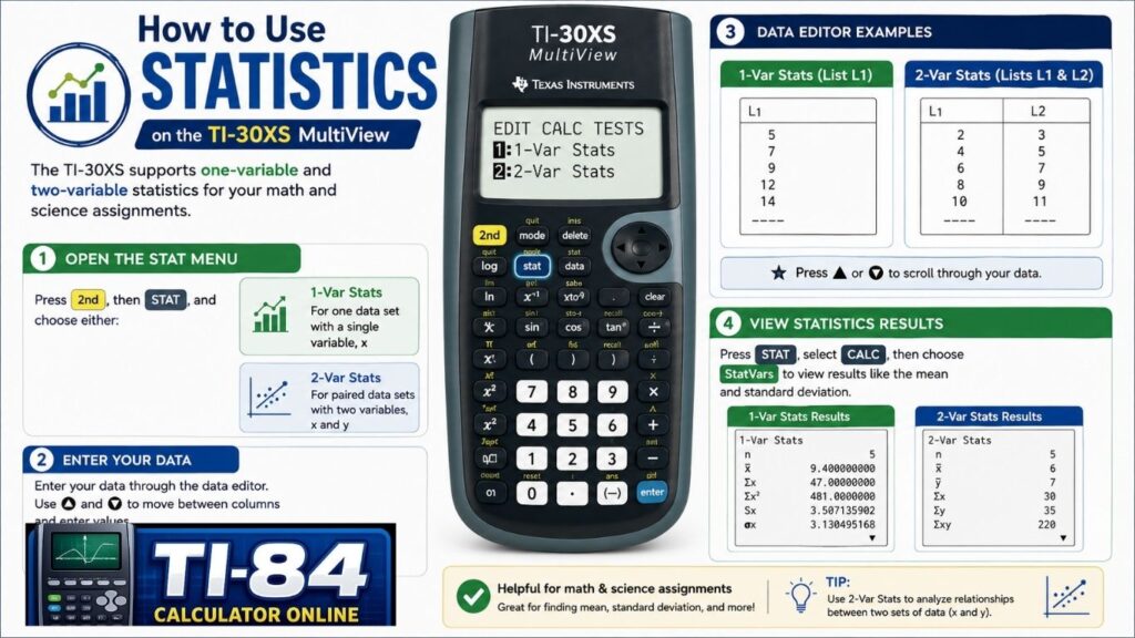How to use statistics on a TI-30XS MultiView calculator with 1-Var Stats and 2-Var Stats